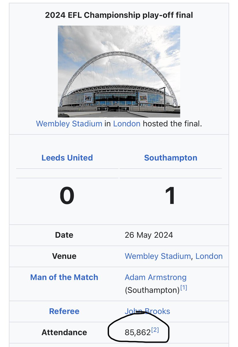 Second Tier podcast tweet media