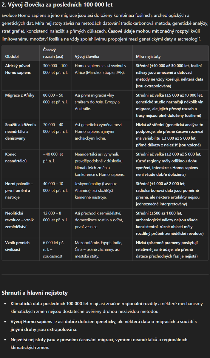 fakenewsvsdata's tweet photo. 2.
Vždyť naše #poznání je jen částečné🤫
Viz např: Strom Pando
který tu s námi je asi cca 16 - 81.000 let😱
@Gabana
@spanelx
@balsinek
@ondracernyy
@MarekStonis
#ScienceLover
@MasarovicRobert
pozorování data interpretace nejistota pochybnosti🔄 https://t.co/w6XTjquHjB