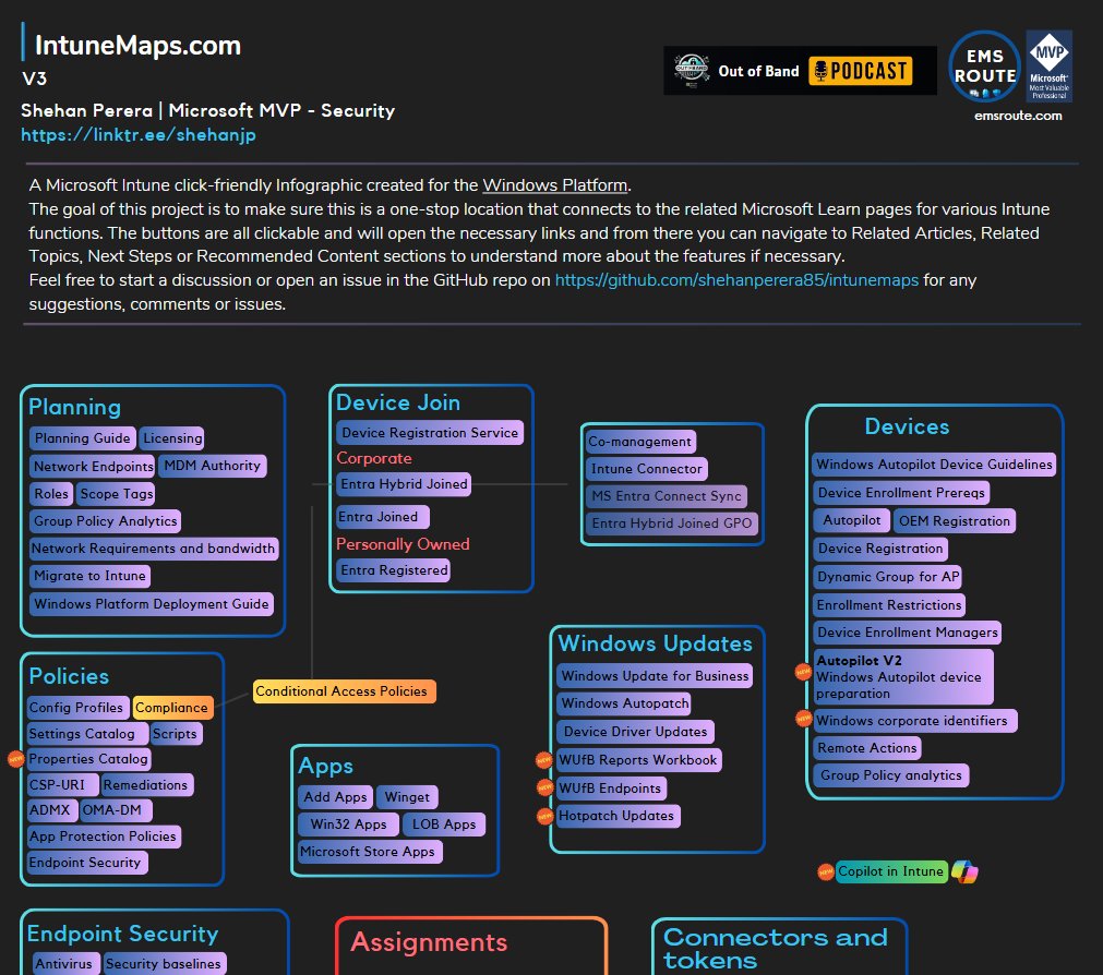 ⚡intunemaps.com
Intune Maps V3 is finally up. This is the 3rd iteration of the mind map which I 1st created a couple of years ago. Save this as it will help you to navigate the Windows side of Intune more effectively.
#MicrosoftIntune #MSIntune #Intune #DeviceManagement