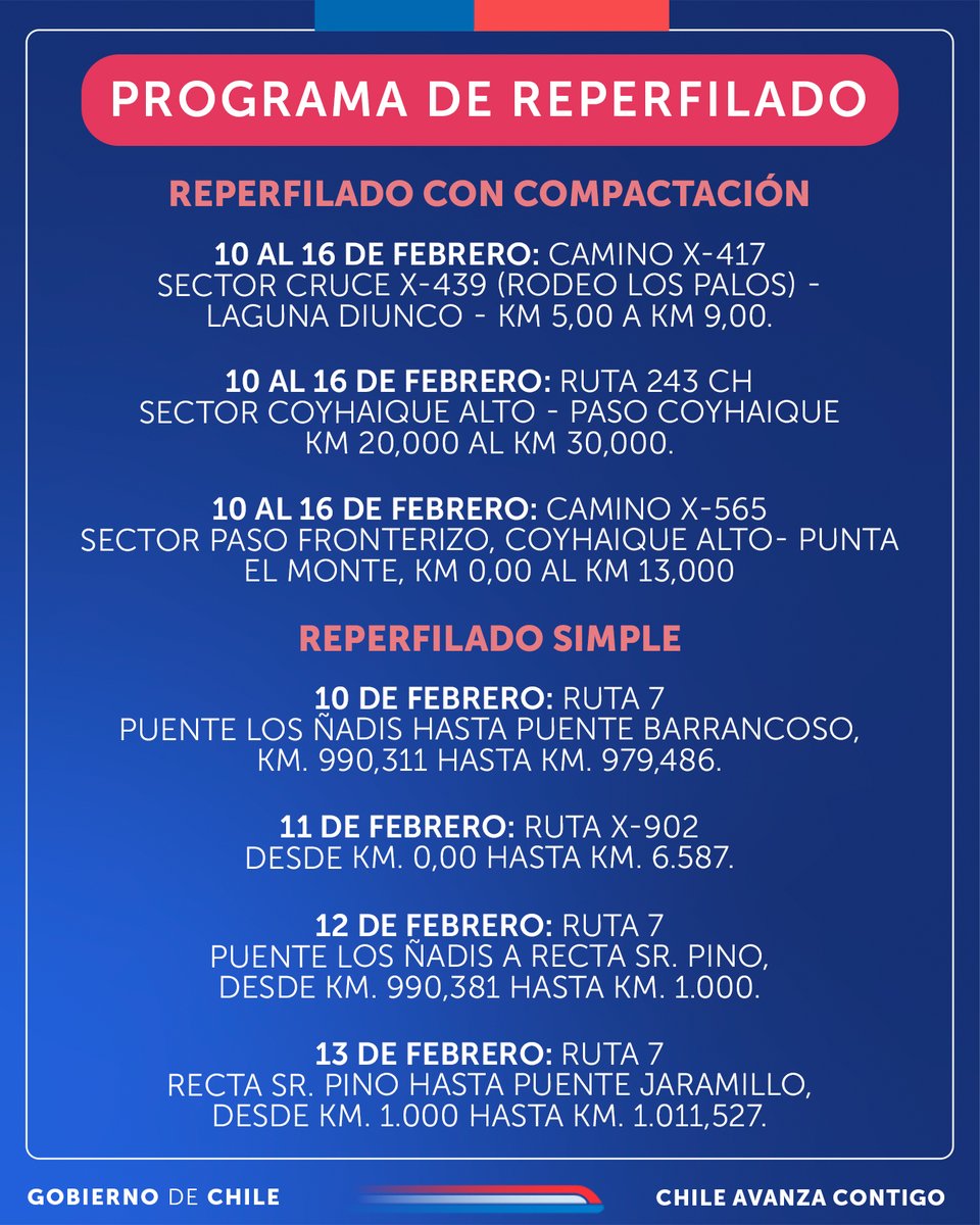 MOPAysen's tweet photo. 🚧 #VialidadMOP da a conocer el programa de conservación de nuestra red vial Aysén, que se llevará a cabo desde el lunes 10 hasta el domingo 16 de febrero.

🚙 Recuerda planificar tu viaje y conducir con precaución.

👷👷‍♀️💪 #ChileAvanzaContigo #MopAysén #MopBuenVecino #MopChile https://t.co/KzFHBklUDF