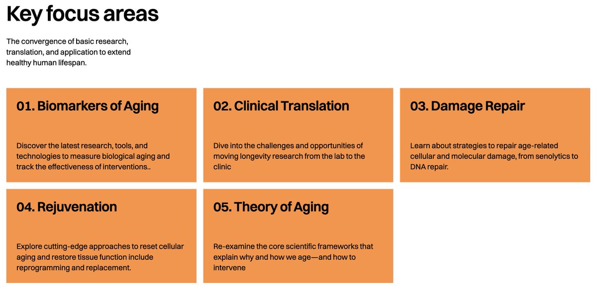Biomarkers of Aging Consortium (@agingbiomarkers) on Twitter photo ☀️ We're gearing up to head to sunny California to co-host the Longevity Science Conference at Vitalist Bay (<a href="/VitalistBay/">Vitalist Bay (April 4 - May 29)</a>) alongside our good friends at Vitalist from April 12-13!
🔬 Agenda: diving into the frontiers of longevity R&D including,
🔹 Biomarkers of aging
🔹 Partial ☀️ We're gearing up to head to sunny California to co-host the Longevity Science Conference at Vitalist Bay (<a href="/VitalistBay/">Vitalist Bay (April 4 - May 29)</a>) alongside our good friends at Vitalist from April 12-13!
🔬 Agenda: diving into the frontiers of longevity R&D including,
🔹 Biomarkers of aging
🔹 Partial