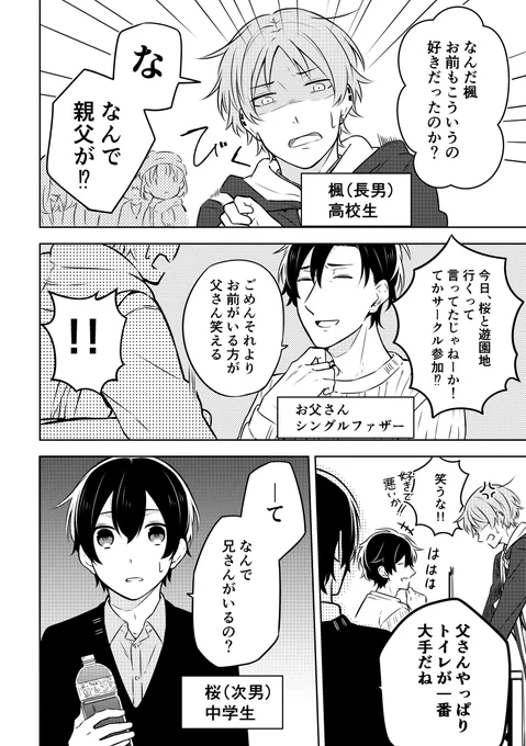 (2/8) 