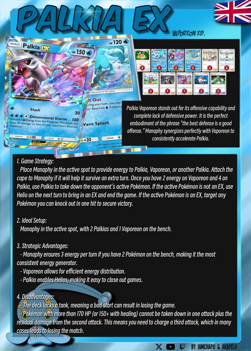 Buenas pokemaniacos!!

Aquí os traemos otra guía de uno de los mazos más usados en este nuevo meta en #PokemonTCGPocket . 

Si, hablamos de Palkia Vaporeon.

Esperamos que os ayude a reventar los torneos que se vienen💪🏽

By me &amp; <a href="/iAmChapuCM/">iAmChapu</a> 

🇪🇸🇬🇧

<a href="/PokemonTCGPinfo/">Pokemon TCG Pocket Comunidad Fan</a> <a href="/JCCPokemonES/">JCC Pokémon España</a>