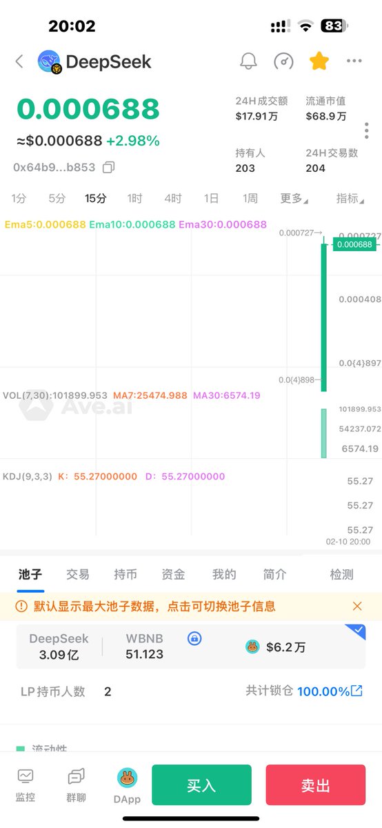 Crypto雪爷 tweet media