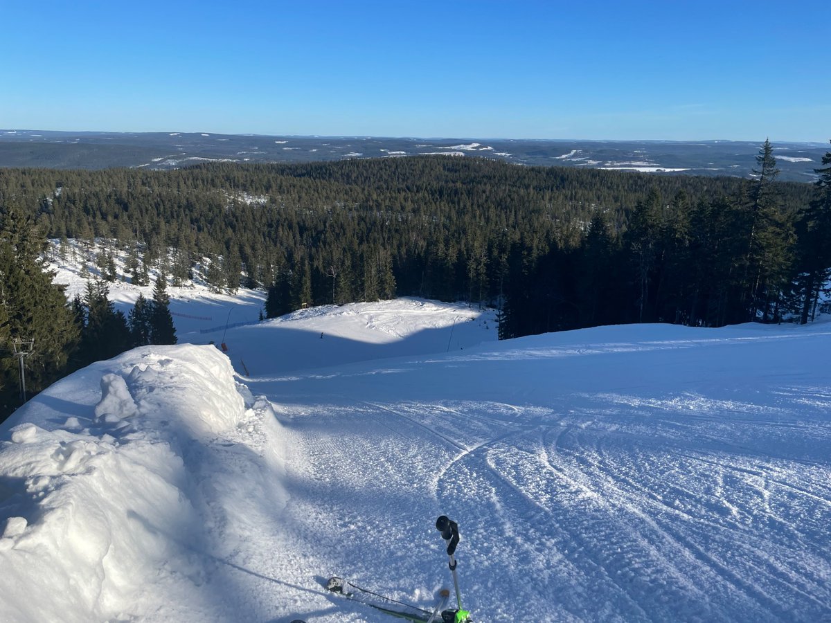 stochastic_dev's tweet image. Placing trades from here today, love systematic trading!