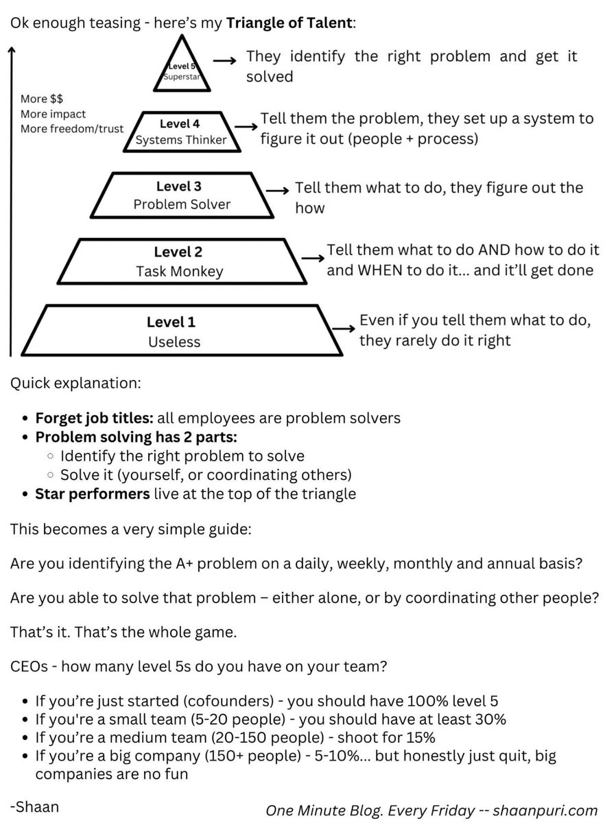 Demi Yilmaz (@demiculus) on Twitter photo 