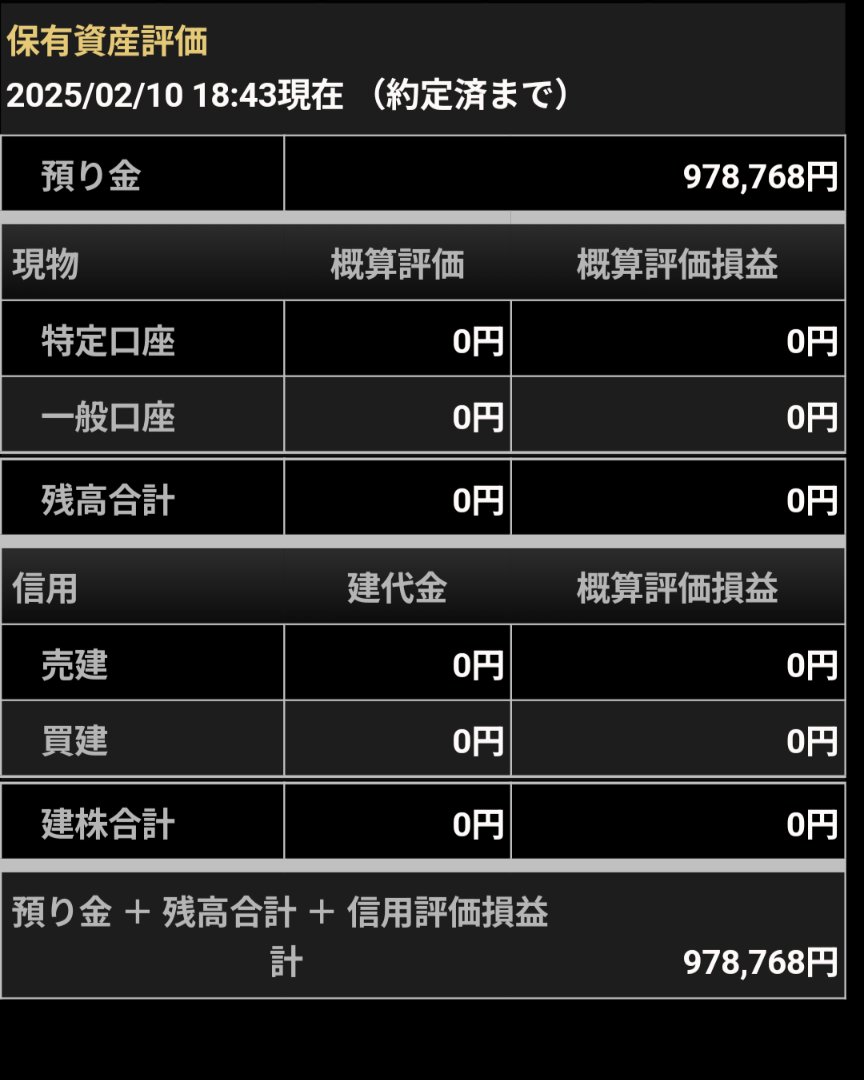 pet_tre_tre's tweet photo. #TradeStand
#トレスタ
#シストレ
2月10日 195日目です。(稼働日ベース)
前日比
日経平均:+14.15円
トレスタ:+123円
累計損益:-21,232円
日経平均は200円ほどの狭いレンジで上下し陽線出ました。
方向感のつかみにくい動きです。
トレスタはロングでワントレード薄く勝ちました。 https://t.co/qmx8ck0bEz