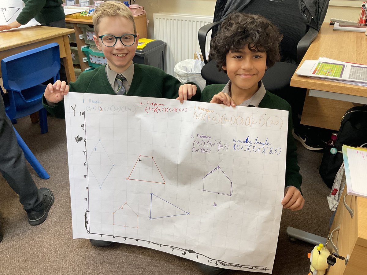 CCJuniorY4's tweet photo. In their #CCMaths lesson, #CCJYear4 were learning all about coordinates and how to plot them. They used this knowledge to then plot different shapes on their grid, learning what a dodecagon was in the process!
#CCThrive #CCJuniors #CCDiscovery https://t.co/fd8jtxqNYz