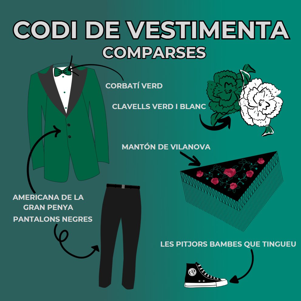 🍬Al Diumenge de COMPARSES, us volem ben mudats!

🎩Aquí teniu el codi de vestimenta!

#comparses #carnavalvng #vilanova