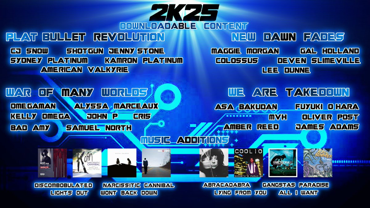 HOOPLA_HQ's tweet photo. Let's put a bow on our fantasy edition of the next installment shall we?

Showcase Focus & Cover Star: Kasey Styles

🎶A bopping soundtrack handpicked by The Prototype herself🎶

Playlist: https://t.co/u1LXmm9WPD

And DLC featuring stars from all over the world!

➕ Plat-Bullet Revolution Pack
➕ New Dawn Fades Pack
➕ War of Many Worlds Pack
➕ We Are Takedown Pack
PLUS additions to the soundtrack!