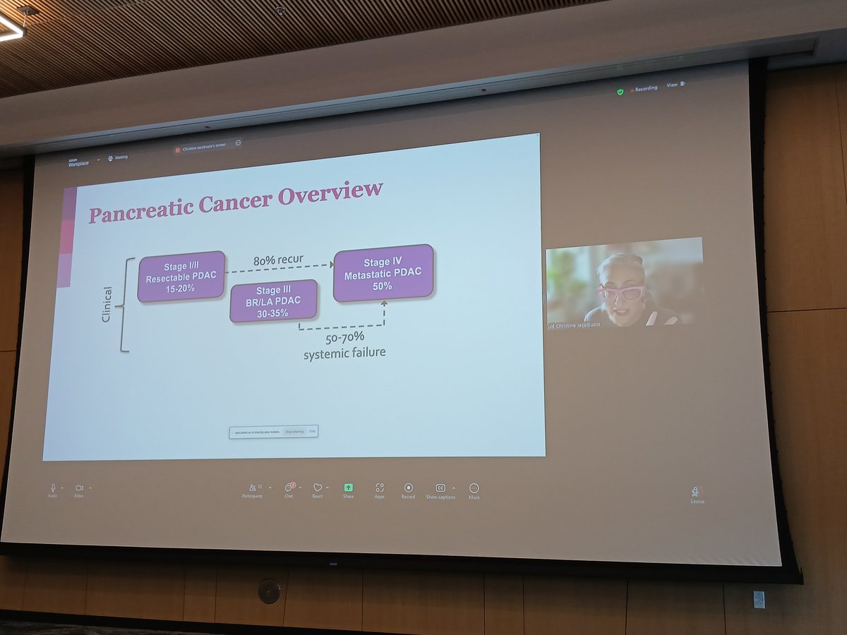 EdwardEvansJr2's tweet image. Kicking off the #SACB2025 conference with Dr. Christine Iacobuzio-Donahue educating us about the biomarkers in pancreatic cancer. @CancerSysBio