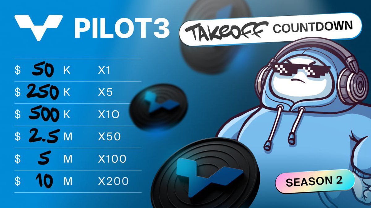 TON Station tweet media