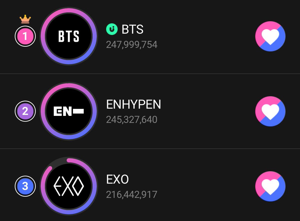 ❗آرمی رای بده ❗
این ترندینگم منشن و توییت کن

PROTECT BTS ON UPICK
PROTECT BTS ON UPICK
PROTECT BTS ON UPICK