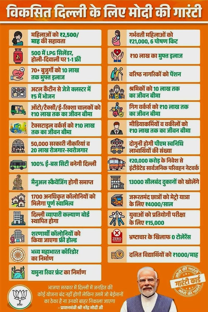 भाजपा कल को मुकर न सके चुनावी जुमला कहकर
अपनी की हुई घोषणाओं से
इसलिए इसे संभालकर रखें अगले पांच साल साल लगातार दिल्लीवासियों को याद दिलाने का काम बसपाइयों समेत सभी विपक्षियों को लगातार करते रहना चाहिए।
<a href="/bspindia/">Bahujan Samaj Party</a> 
भारत का संकल्प
बसपा ही विकल्प
जय भीम जय बसपा।