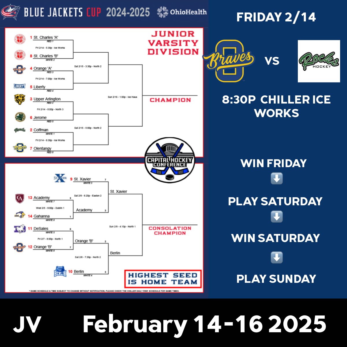 Its CBJ Cup time for the JV squad! Action starts Friday night at Ice Works