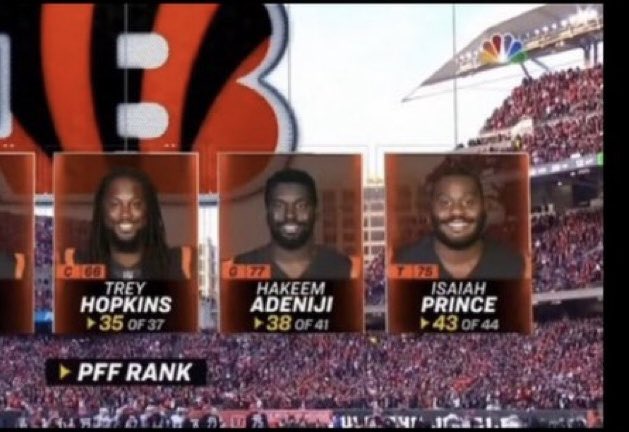 zimwhodey's tweet image. Burrow went a whole season like this &amp;amp; went to a bowl and was never down 40-6 or 31-9 . Just so we’re clear …