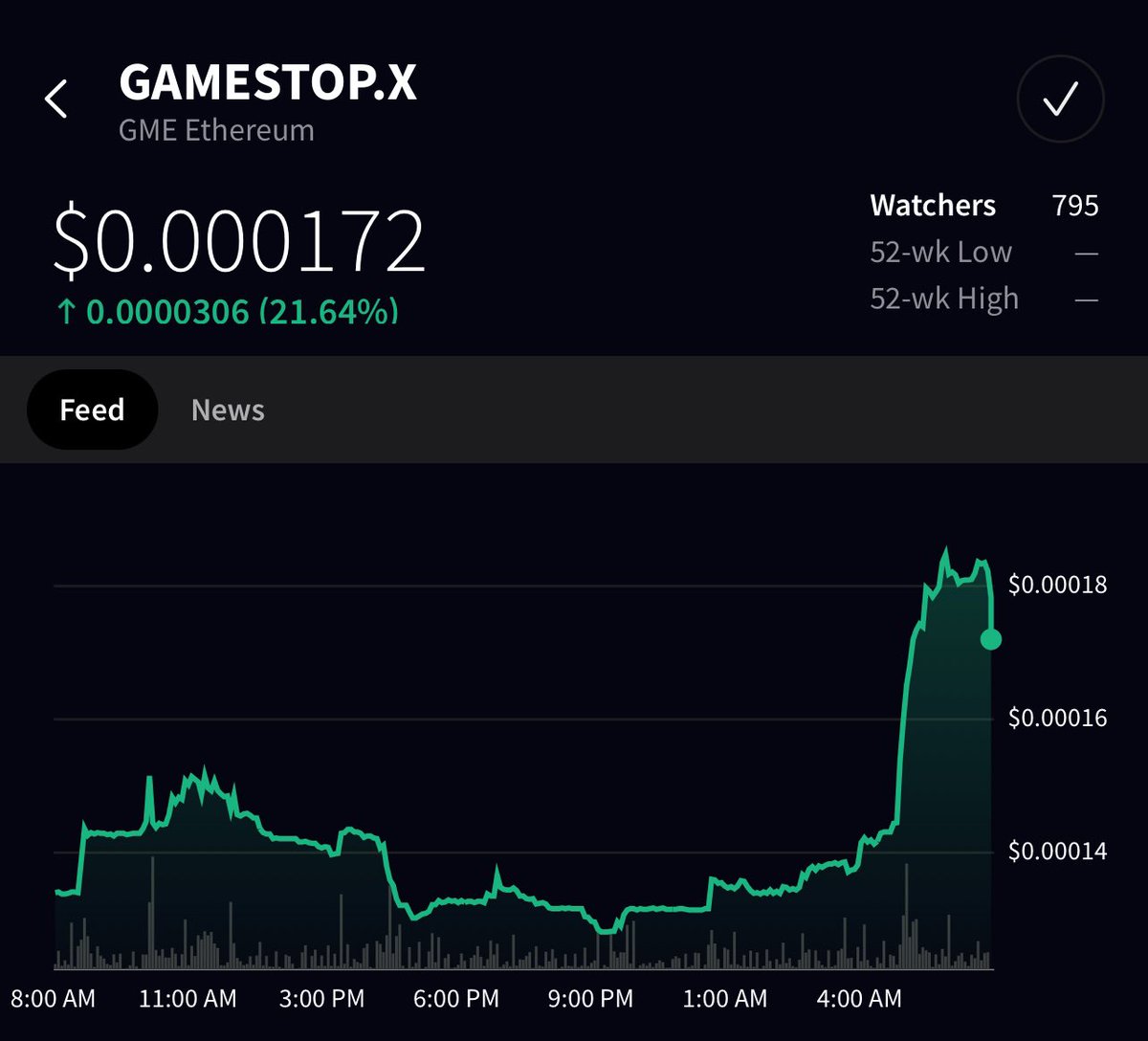 GM ☕️ 

$GME is a top gainer on <a href="/Stocktwits/">Stocktwits</a> in the last 24 hours 🎮🔥