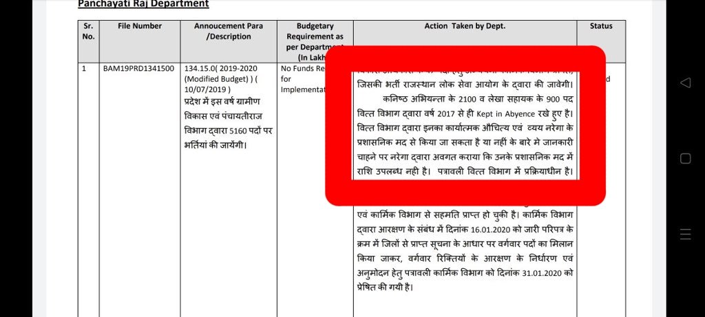क्या राजस्थान के इंजीनियरिंग छात्र लाखों रुपए अपनी डिग्री पर फूंकने के बाद भी संविदा पर 16000 रुपए मानदेय में काम करेंगे <a href="/BhajanlalBjp/">Bhajanlal Sharma</a> जी?
इस से अधिक तो एक skilled लेबर कमा लेता है!
राज्य के भावी इंजीनियर्स के लिए 2200 पदों पर नियमित भर्ती करवाई जाए <a href="/KalicharanSaraf/">Kalicharan Saraf</a> 
<a href="/KumariDiya/">Diya Kumari</a>