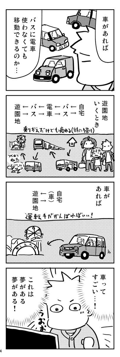 #車興味持ってきたお話
2～5本目

お金かかるからなあと思っていたけど、そろそろ必要に迫られてきて、でもお金もかかる…と悩ましい時期のお話です。 