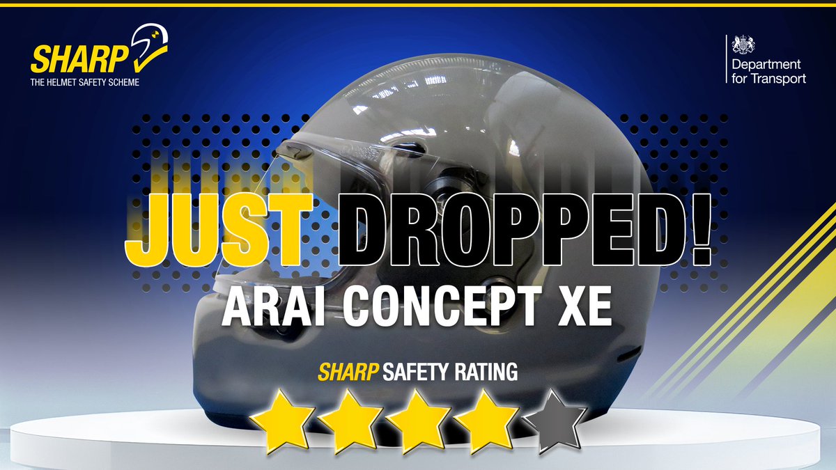 SHARP (@sharpgovuk) on Twitter photo The SHARP helmet safety scheme has awarded the Arai Concept XE a 4-star rating 🏆 🏆 🏆 🏆
Impact performance test summary details here 👉 bit.ly/4i1iP1p
#helmet #safety for #motorcycle #riders
<a href="/WhyArai/">Arai Helmets UK</a> The SHARP helmet safety scheme has awarded the Arai Concept XE a 4-star rating 🏆 🏆 🏆 🏆
Impact performance test summary details here 👉 bit.ly/4i1iP1p
#helmet #safety for #motorcycle #riders
<a href="/WhyArai/">Arai Helmets UK</a>