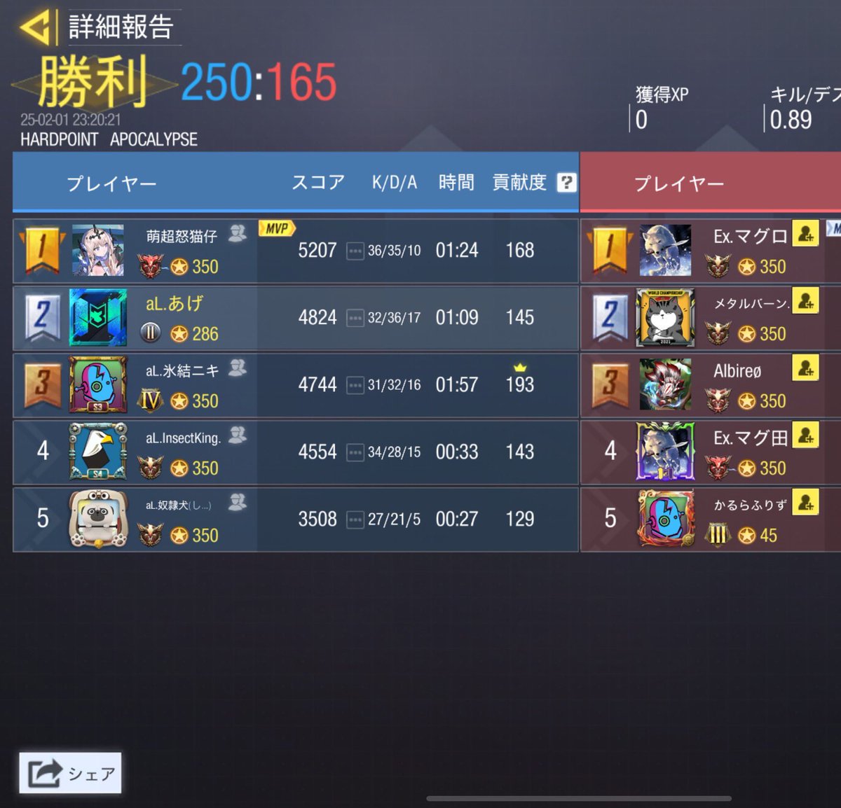 absoLute__codm's tweet photo. 2/1 23:00~

vs EXTRA

3-1 Win🔥 https://t.co/T4THTu0K5d