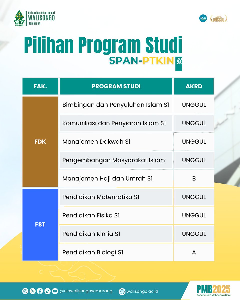 Gais gaissss
Pendaftaran SPAN-PTKIN 2025 SUDAH DIBUKA 😱😱😱

Pendaftaran dibuka mulai hari ini sampai tanggal 6 Maret 2025
Cek langsung di Website span.ptkin.ac.id yessss

#pmb2025
#genwa2025
#pmbUINwalisongo
#spanptkin
#uinwalisongounggul
#uinwalisongosemarang