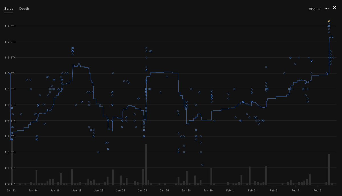 wale.moca 🐳 tweet media