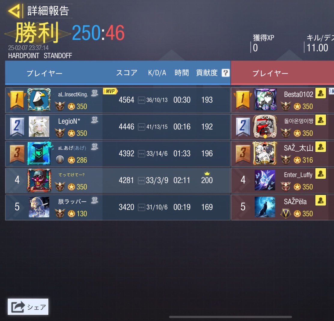 absoLute__codm's tweet photo. 2/7 23:00~

vs CODM_STARZ

4-0 Win🔥 https://t.co/cQWMkdvzVR