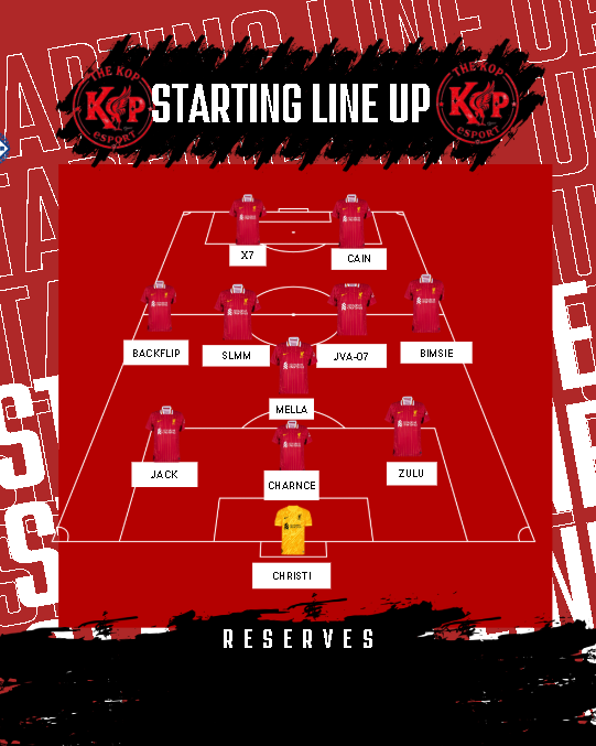 The Kop (@vpg_thekop) on Twitter photo Starting XI - The Kop '10-02
'Champ A / NL L1'
๐ณ๐ฑ| vs. Red Magicians
๐ช๐บ| vs. Golden Spain
๐ช๐บ| vs. CFC Dnipro
๐ช๐บ| vs. XI JOGA BROTHER
After a back 2 back Baffins win last weekend we are
drilled to keep our form in the VPG leagues. Lets push for 12/12 points.๐
<a href="/VPGEurope/">Virtual Pro Gaming | Europe</a> Starting XI - The Kop '10-02
'Champ A / NL L1'
๐ณ๐ฑ| vs. Red Magicians
๐ช๐บ| vs. Golden Spain
๐ช๐บ| vs. CFC Dnipro
๐ช๐บ| vs. XI JOGA BROTHER
After a back 2 back Baffins win last weekend we are
drilled to keep our form in the VPG leagues. Lets push for 12/12 points.๐
<a href="/VPGEurope/">Virtual Pro Gaming | Europe</a>