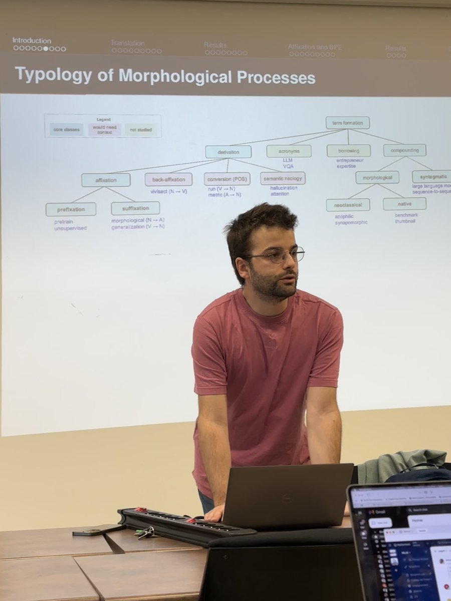 Today, Paul Lerner <a href="/lernerp/">Peter Lerner</a>.bsky.social led our weekly team meeting, presenting his work from #COLING2025 on using LLMs for machine translation of neologisms. Check out the related papers here:
📖 aclanthology.org/2025.coling-ma…
📚 aclanthology.org/2025.coling-ma…