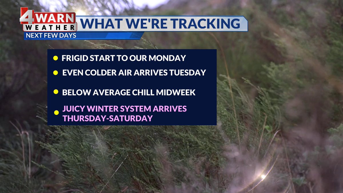 StormySandersWX's tweet photo. The work week starts cold &amp; dry around Utah! A cold front arrives Tuesday, bringing a surge of colder air and really low wind chills. 

Few flurries &amp; Mtn. snow showers will also be possible Tuesday. 

A "stronger" system arrives late-week bringing state-wide moisture! https://t.co/rWt24RdzPH