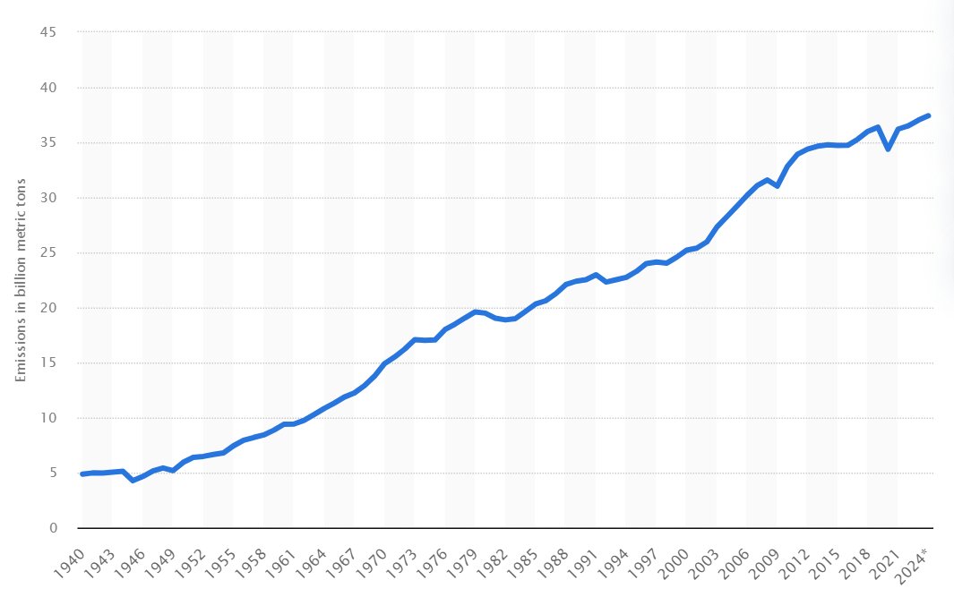 Chris Shaw tweet media