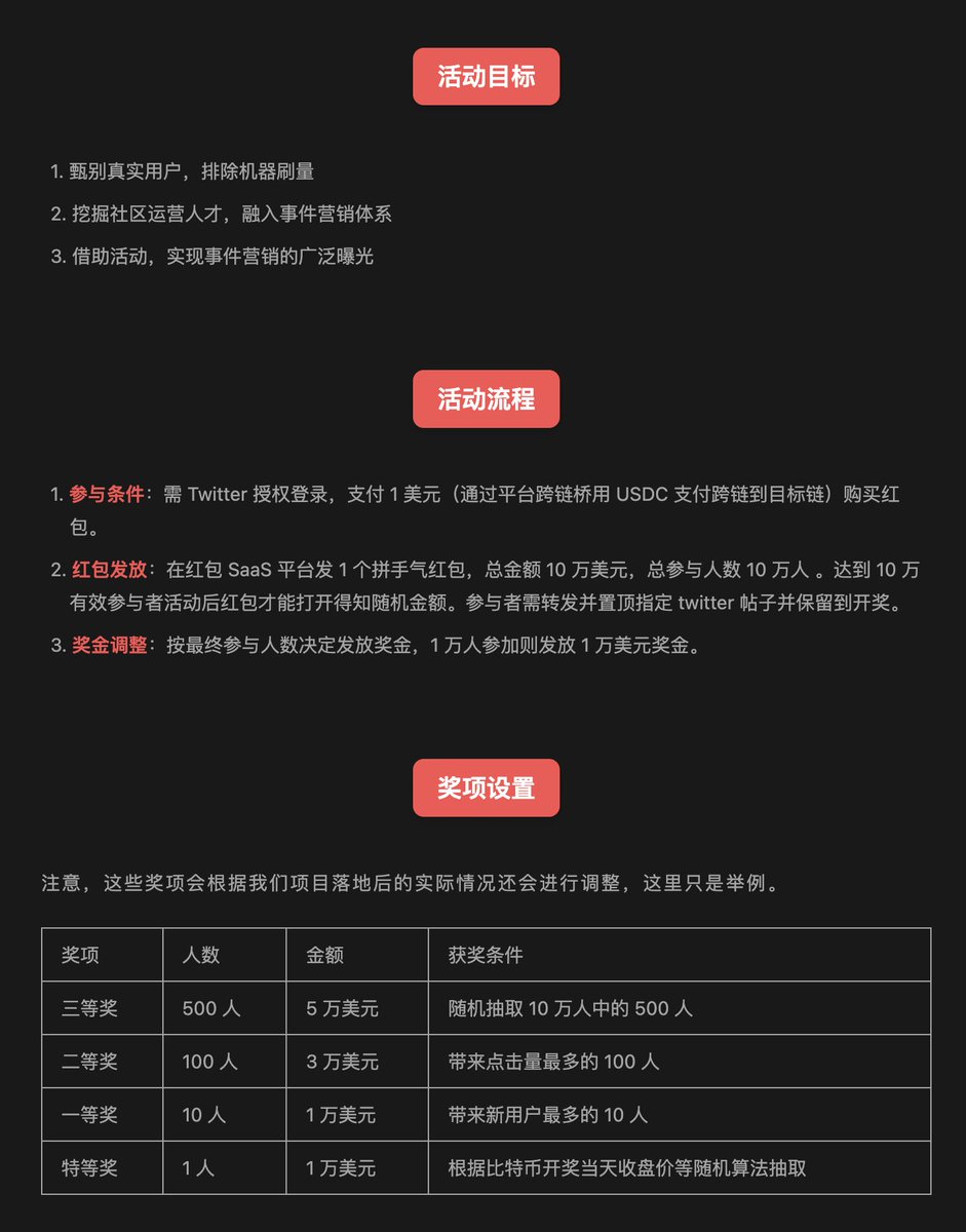 HelloRWA tweet media