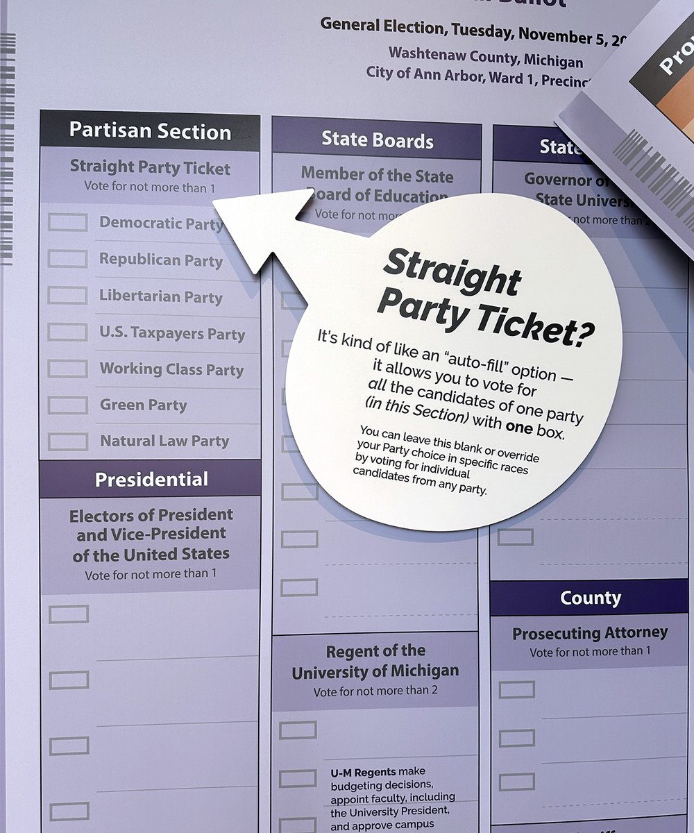 ArtDesignVote's tweet photo. Our Ballot Explainer guided voters through the main sections of the Michigan ballot. Rather than listing candidates and proposals, this visual aid gave concise answers to common questions. We are always interested in how to turn uncertainty into confidence for student voters 💬✅ https://t.co/2srGF2igl2