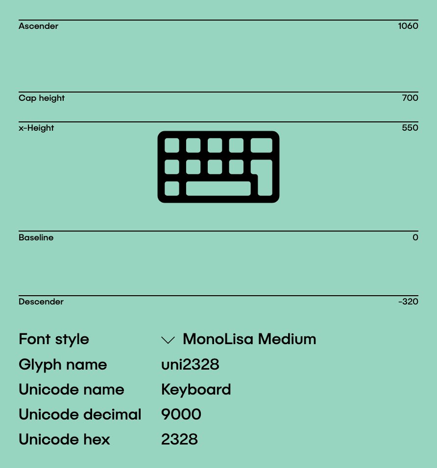 FaceType’s letter of the week:
facetype.org/fonts/monolisa
#fonts #typography