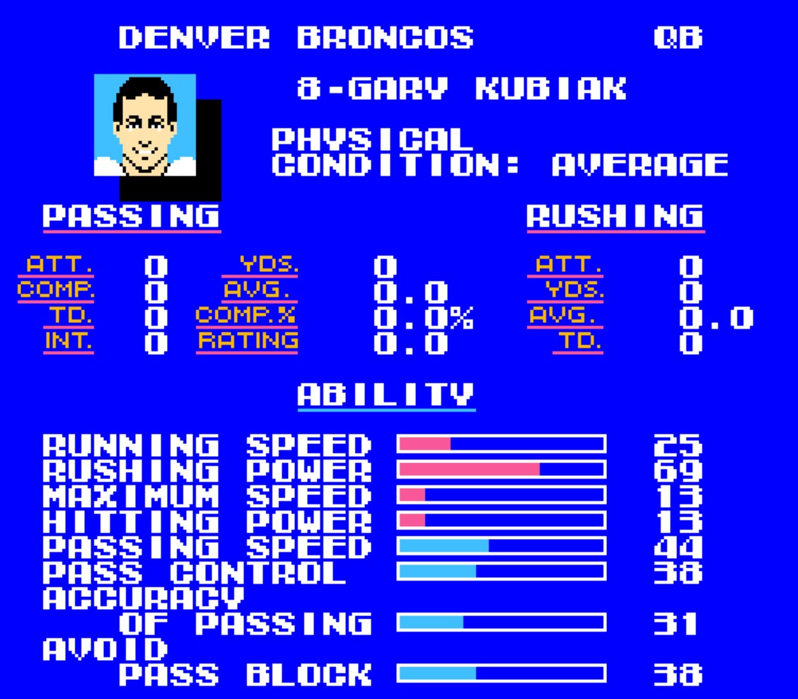 Tecmobowl.org tweet media