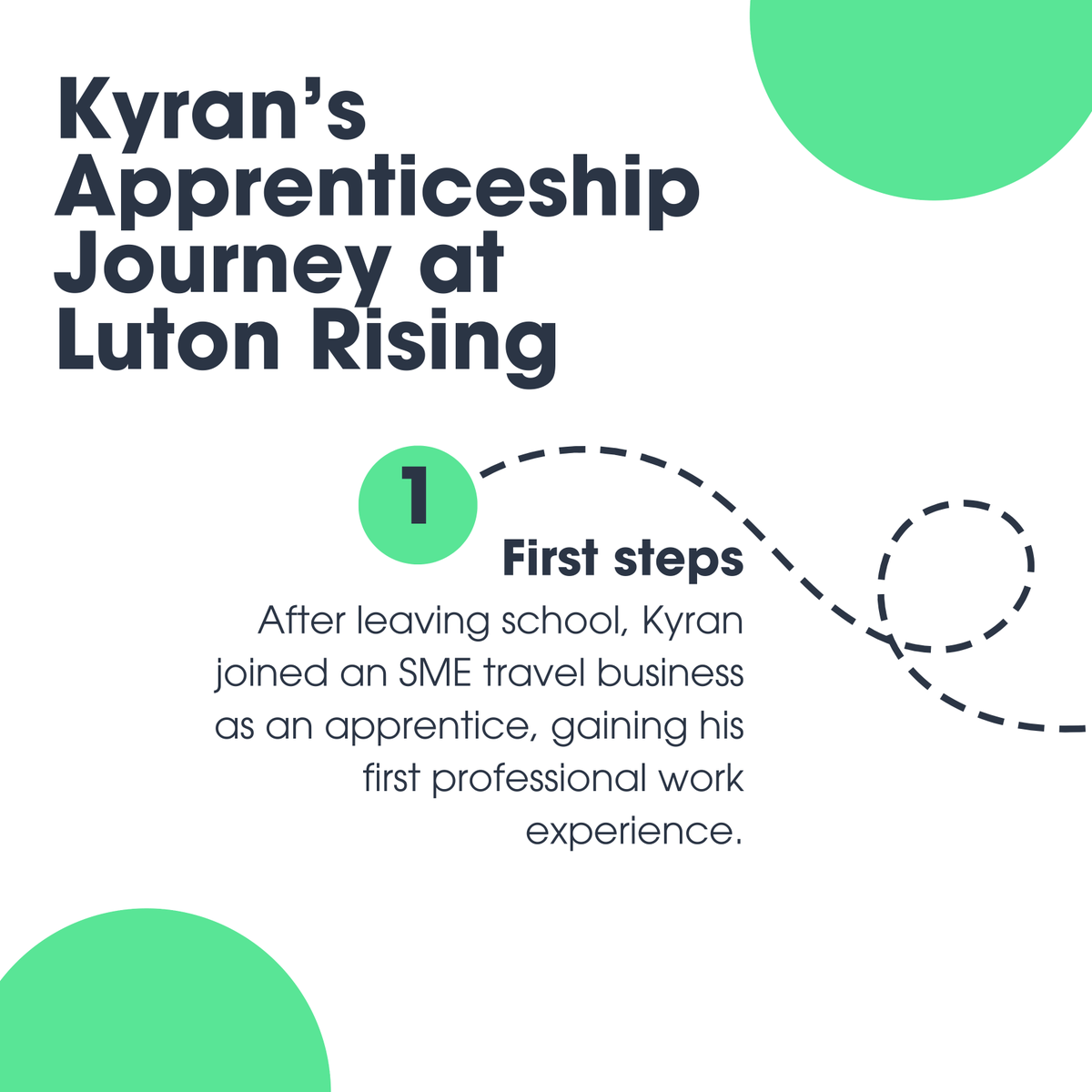 Luton Rising tweet media