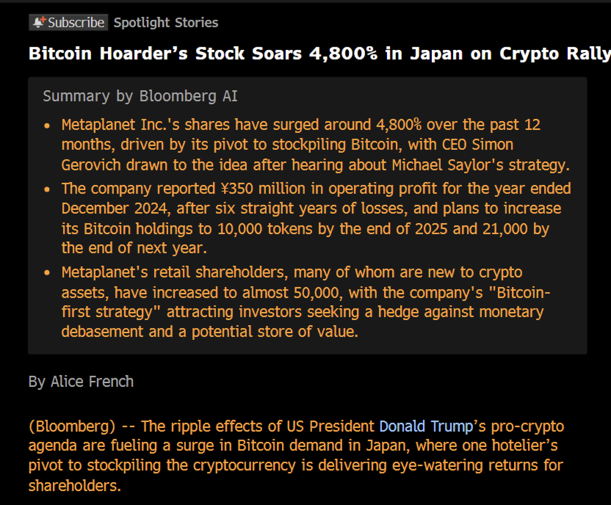 "Bitcoin Hoarder's Stock Soars 4,800% in Japan on Crypto Rally" - Bloomberg