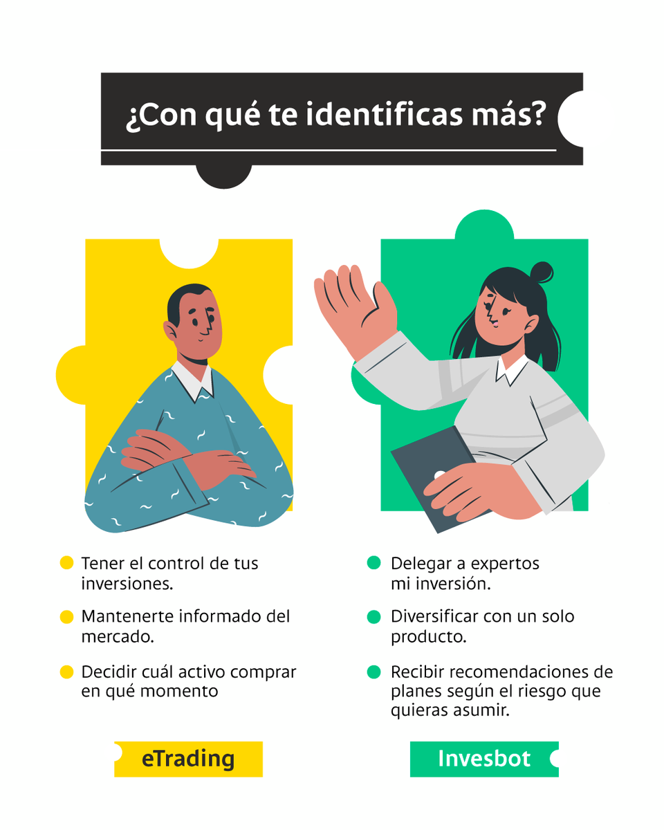 Bancolombia_Inv's tweet photo. 💰 Descubre la #inversión ideal para ti, desde tomar decisiones o delegarle tu inversión a nuestros expertos con #invesbot, empieza a mover tu plata hoy mismo con nosotros 🤖 #invierteahora #invierteinteligente https://t.co/LpAmq7pfVj