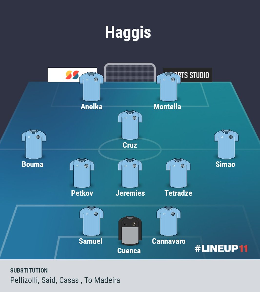 Haggis tweet media