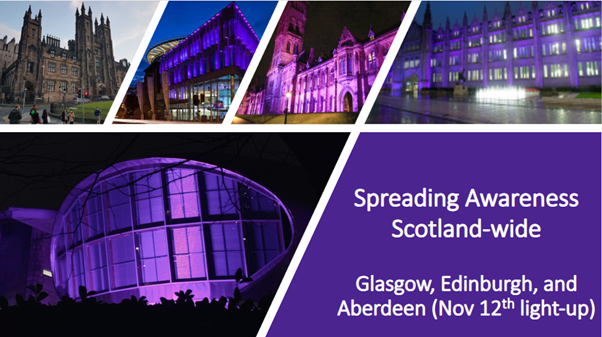 It takes energy &amp; dedication to leave a lasting impact in the countries where IPVS conferences occur. Thanks to the dedication of a passionate group of IPVS members in Scotland &amp; outstanding support from the <a href="/eicc/">EICC</a>, IPVC 2024 in Edinburgh has done just that bit.ly/4gBZAtQ