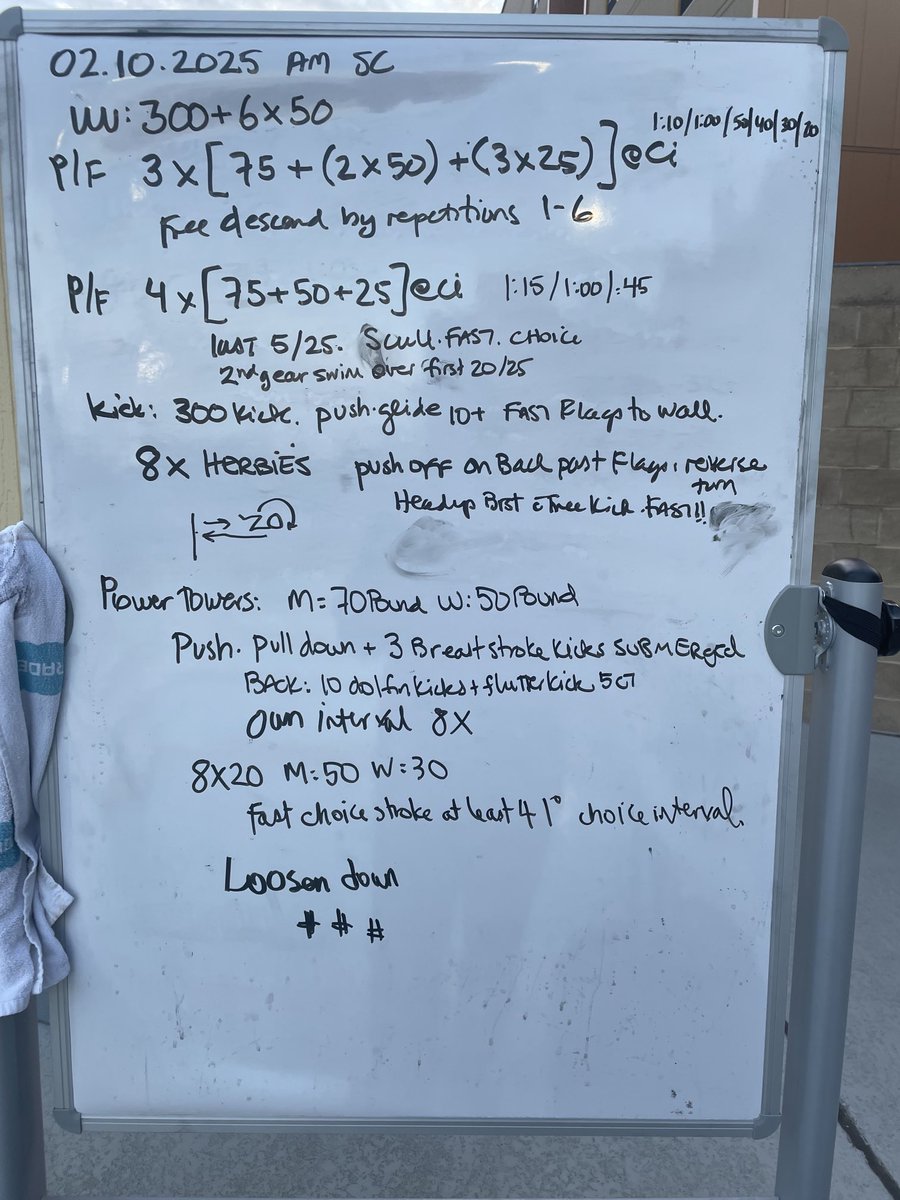 Dave Salo (@sprintsalo) on Twitter photo 