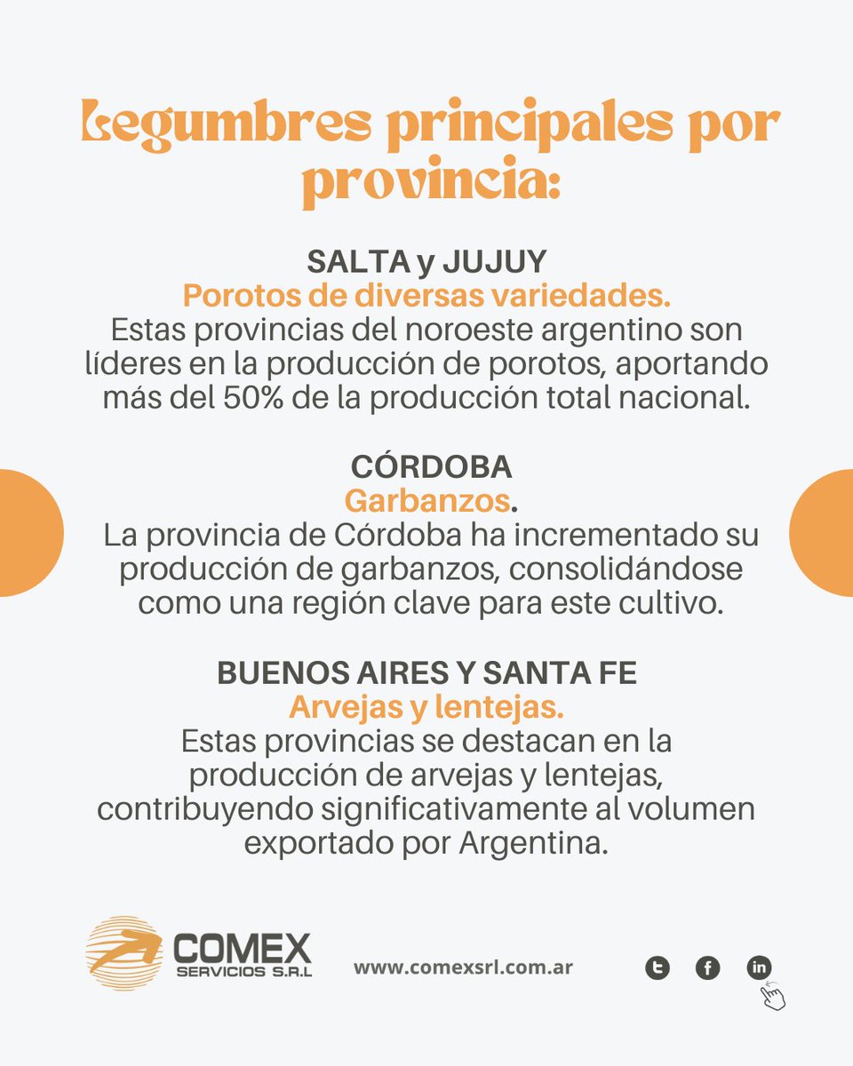 🌱🌍 Día Mundial de las Legumbres 🌍🌱

Felicitamos  a quienes son parte de esta cadena productiva que impulsa la economía nacional y promueve una alimentación saludable y sostenible en todo el mundo. 

#DíaMundialDeLasLegumbres #LegumbresArgentinas #Garbanzo #Porotos