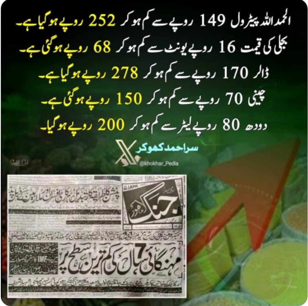 Imran Riaz Khan tweet media