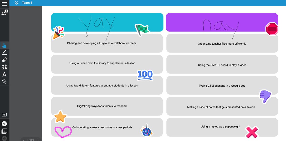 CSISDedtech's tweet image. Digital Learning Ambassadors using the  Lumio group workspace to collaborate!
@LumioSocial #GoLumio