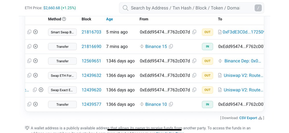A 1346 days old inactive binance funded wallet funded again from binance after not using for almost 4 years, is buying GME <a href="/GMEethereum/">GME Ethereum</a> 

etherscan.io/address/0xedd9…