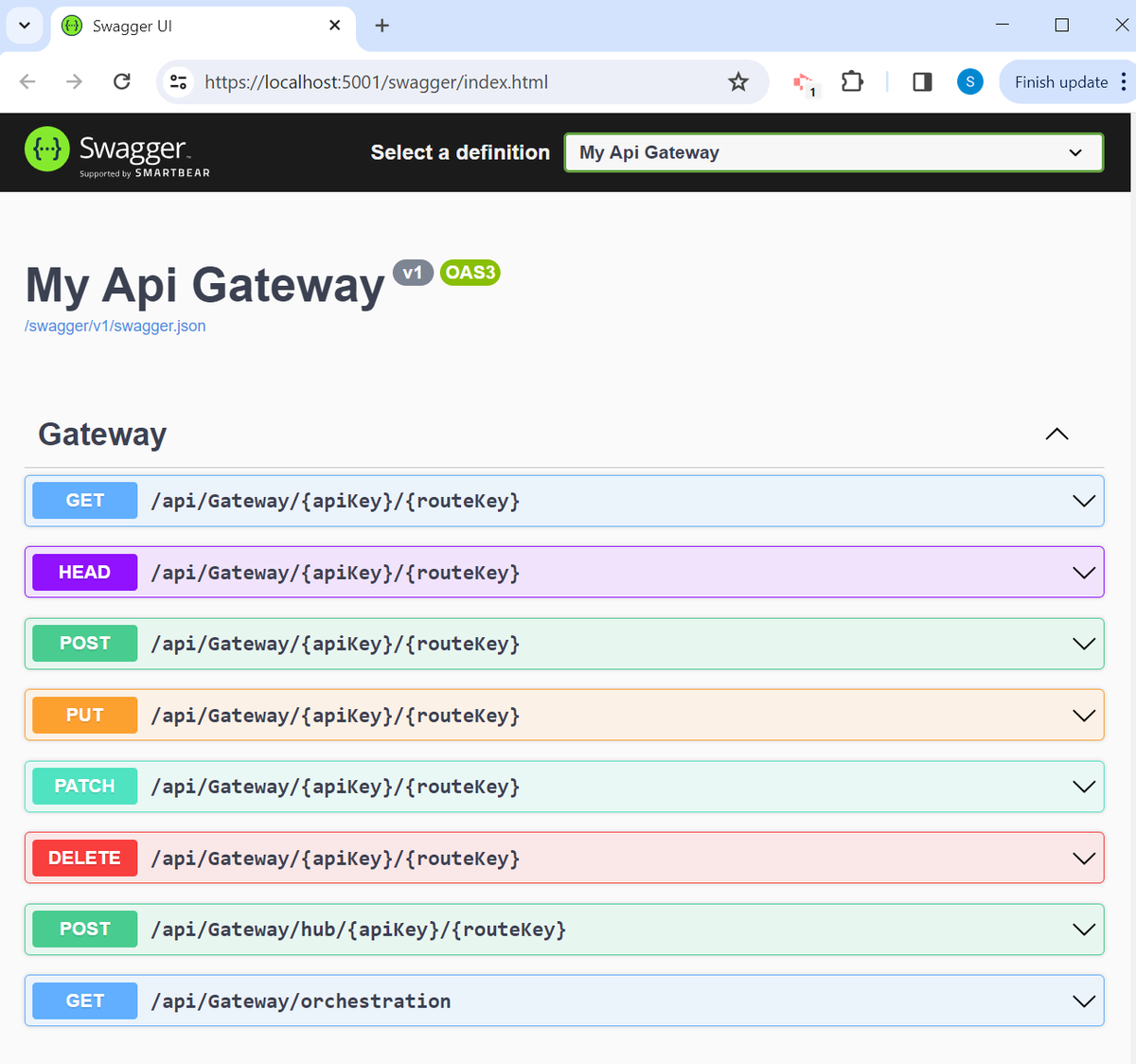 dotnetfdn's tweet photo. Veritas API Gateway release of version 5.0 supports .NET 9 now!!

https://t.co/Fh78oQPEWU https://t.co/PW8Hzx0WLU