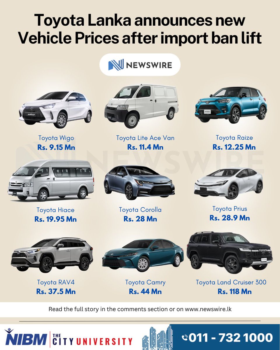 NewsWireLK's tweet photo. Toyota Lanka has released the updated prices for its wide range of brand-new vehicles, following the Sri Lankan government’s decision to lift the vehicle import ban and introduce revised tax rates

D: https://t.co/p12rbqVXKr https://t.co/FTndu7anxp