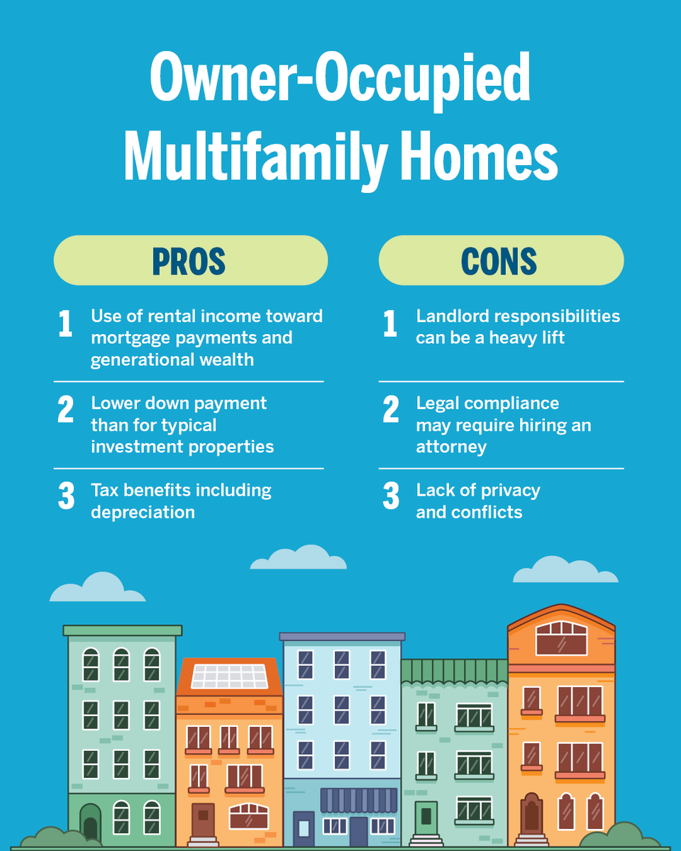 HouseLogic's tweet photo. Considering a multifamily home? 🏘️ Learn how owning an owner-occupied duplex or triplex can boost your investment strategy, save on living costs, and provide long-term financial benefits. 💰

Check out this guide to see if it's the right move for you:
https://t.co/S1bPAmUTTF https://t.co/MuLYBIw7s6