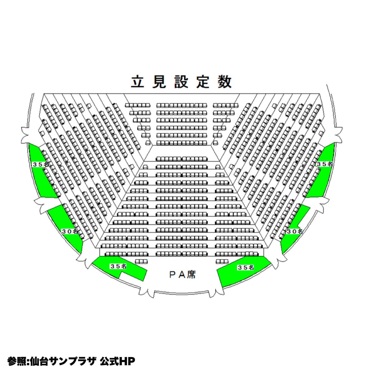 BOYNEXTDOOR KNOCK ON Vol.1 ボネクド 宮城 仙台サンプラザホール 座席